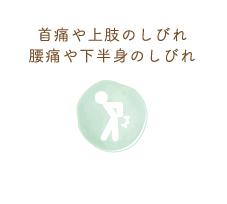 首痛や上肢のしびれ腰痛や下半身のしびれ
